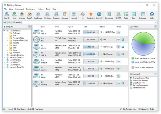 DiskBoss Data Management