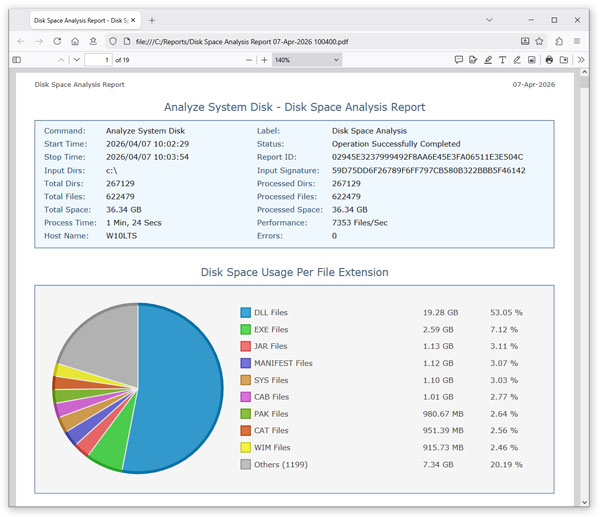 FDM Disk Space Analysis PDF Report